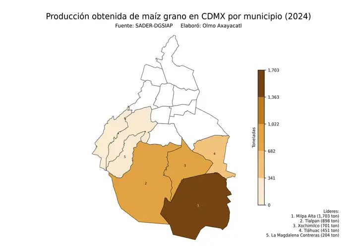 Producción obtenida de maíz en Ciudad de México por alcaldía