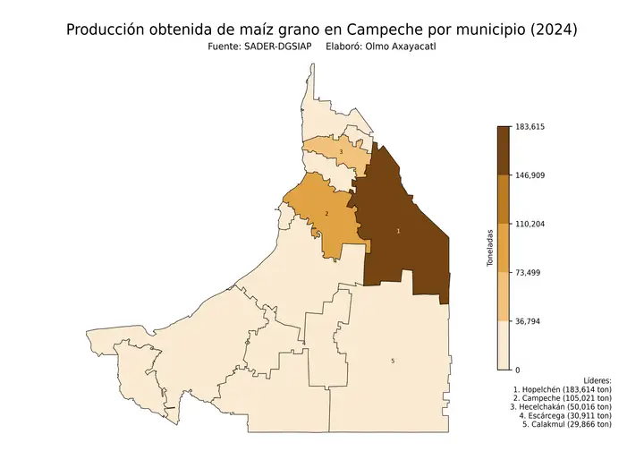 Producción obtenida de maíz en Campeche por municipio