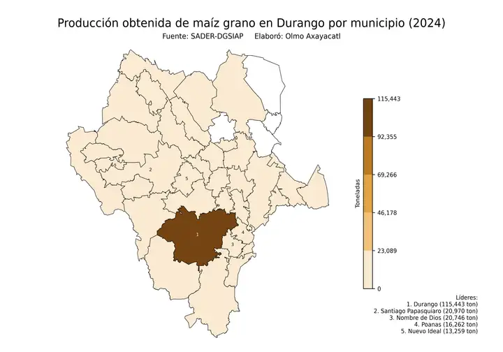 Producción obtenida de maíz en Durango por municipio