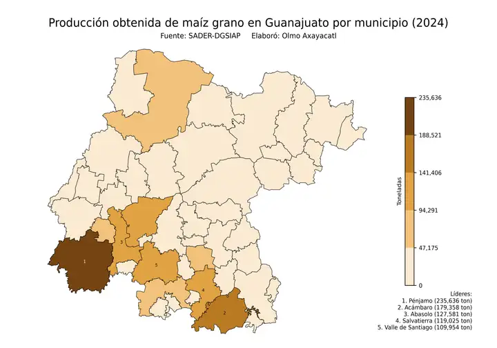 Producción obtenida de maíz en Guanajuato por municipio