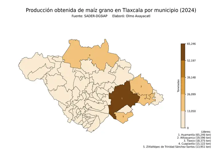 Producción obtenida de maíz en Tlaxcala por municipio