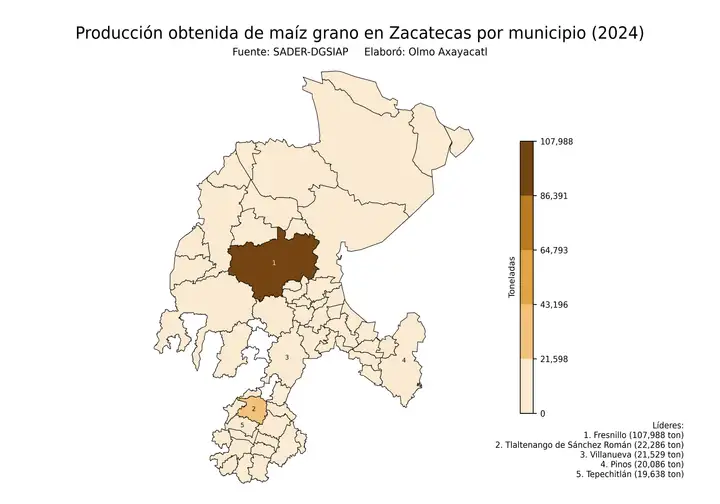 Producción obtenida de maíz en Zacatecas por municipio