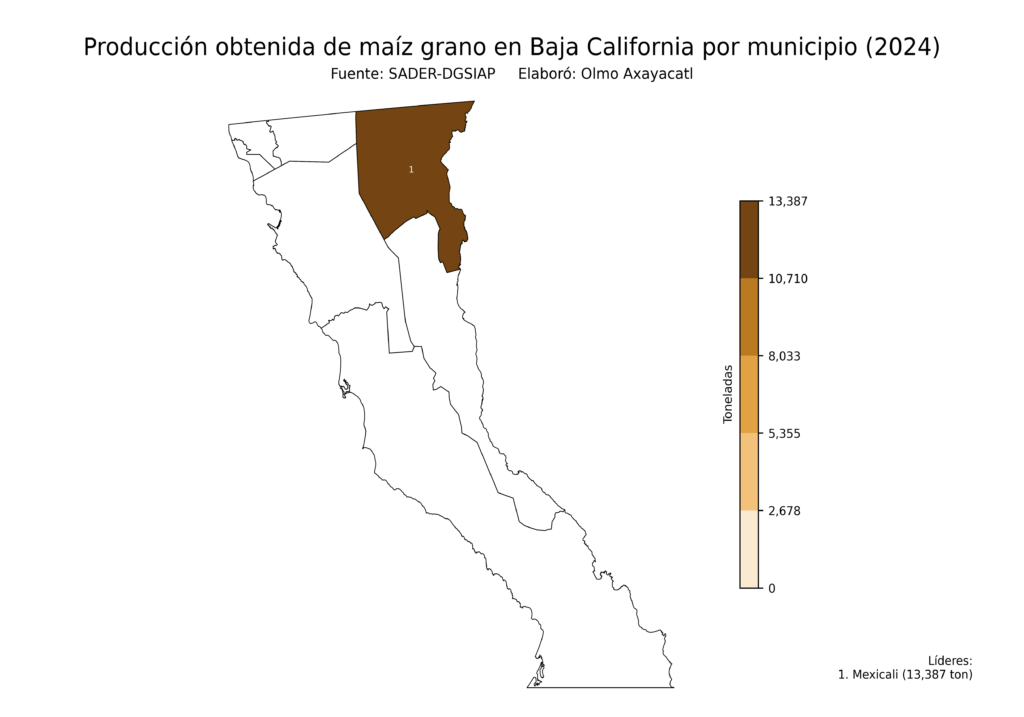 México Producción Agrícola Maíz grano Baja California (producción obtenida)