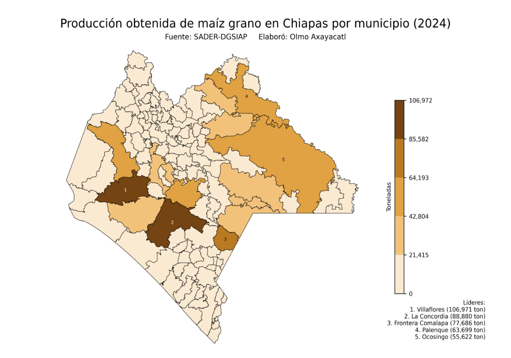 México Producción Agrícola Maíz grano Chiapas (producción obtenida)
