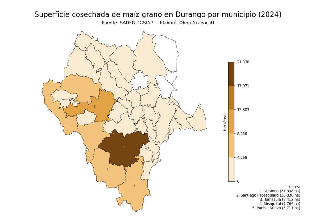 México Producción Agrícola Maíz grano Durango (superficie cosechada)