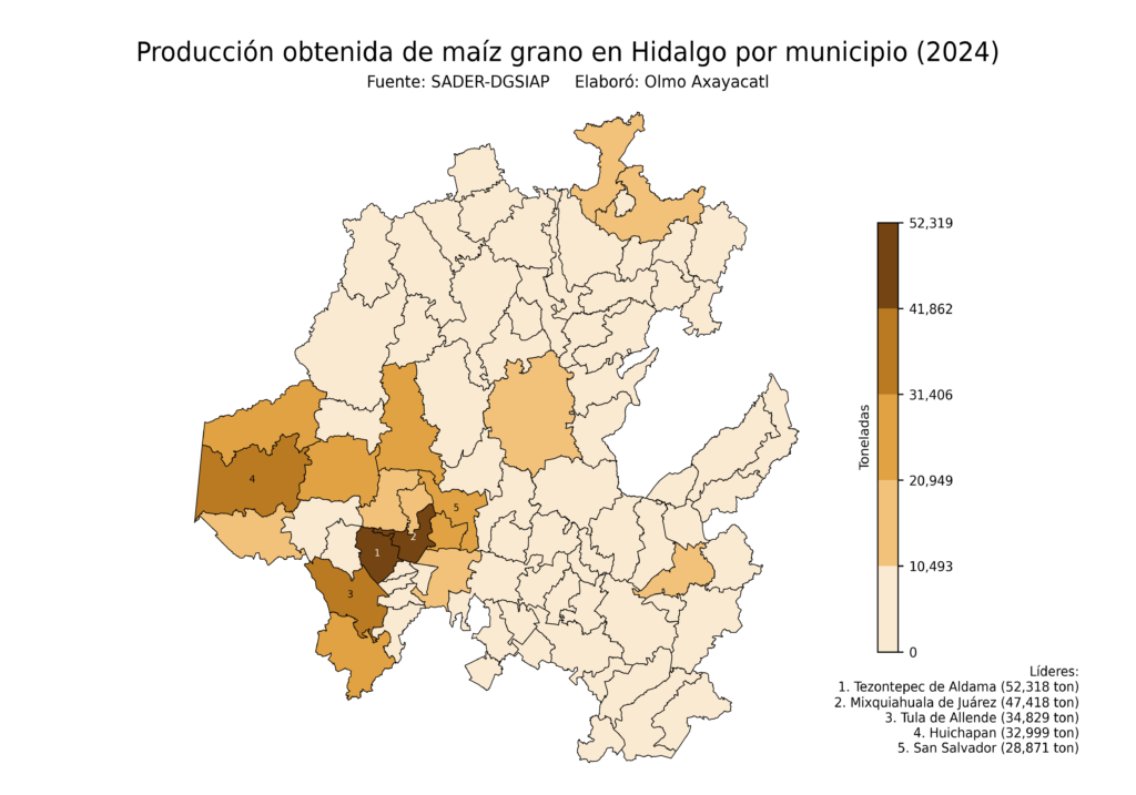 México Producción Agrícola Maíz grano Hidalgo (producción obtenida)