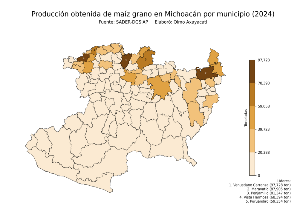 México Producción Agrícola Maíz grano Michoacán (producción obtenida)