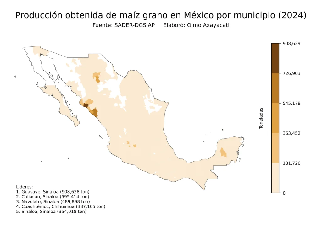 México Producción Agrícola Maíz grano (Municipios Producción)