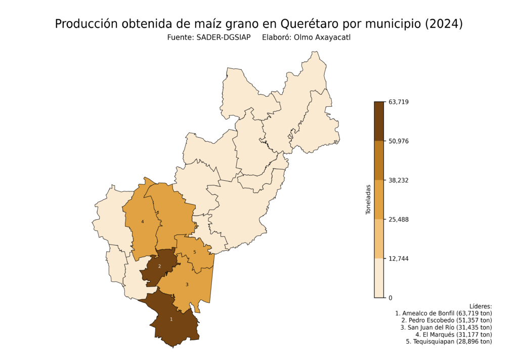 México Producción Agrícola Maíz grano Querétaro (producción obtenida)