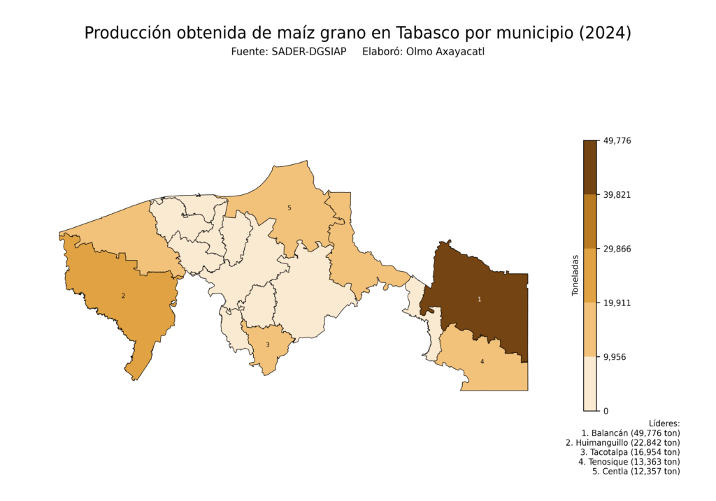 México Producción Agrícola Maíz grano Tabasco (producción obtenida)