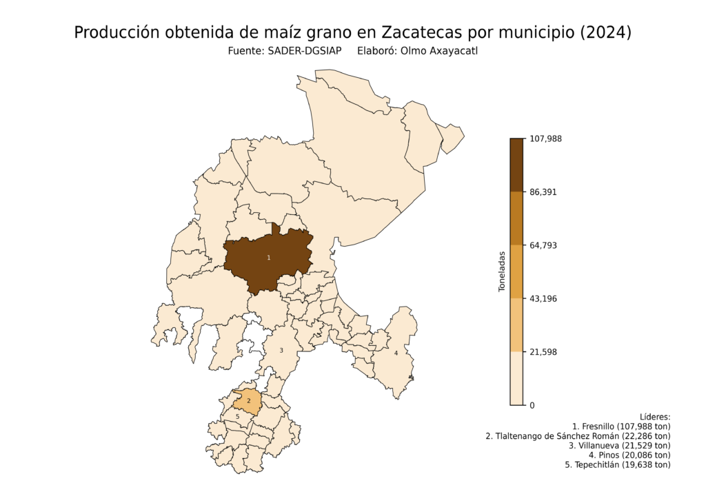 México Producción Agrícola Maíz grano Zacatecas (producción obtenida)